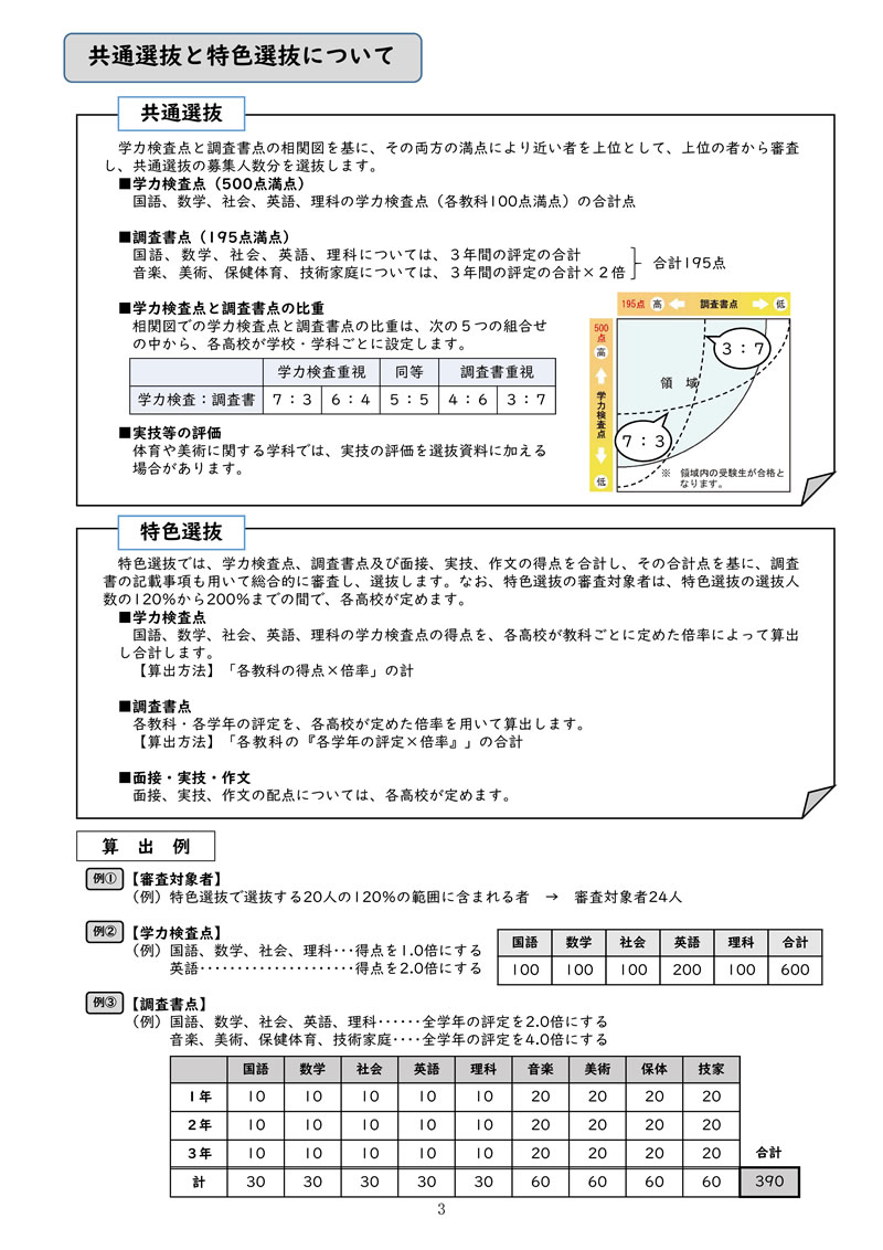 共通選抜と特色選抜について